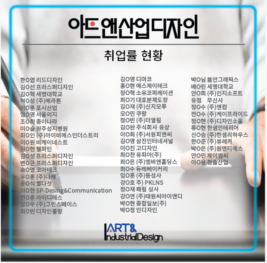 [아트&산업디자인학과] 2025년 5월 현재 취업률 현황