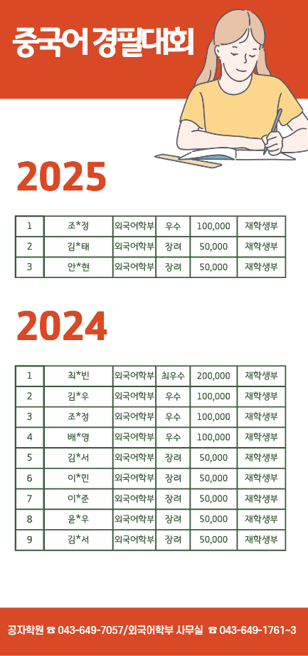 중국어경필대회