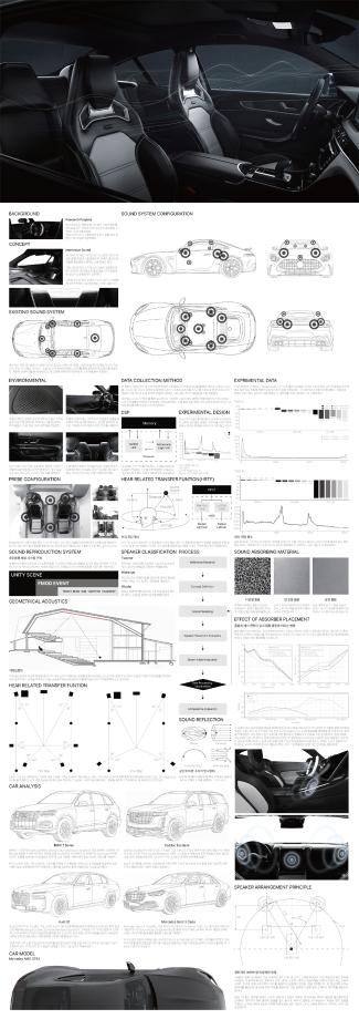 [제품디자인] 2025년 4학년 졸업작품 판넬