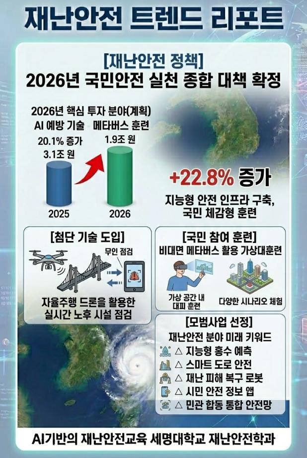 재난안전_3월 뉴스