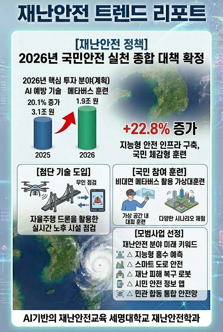 재난안전_3월 뉴스